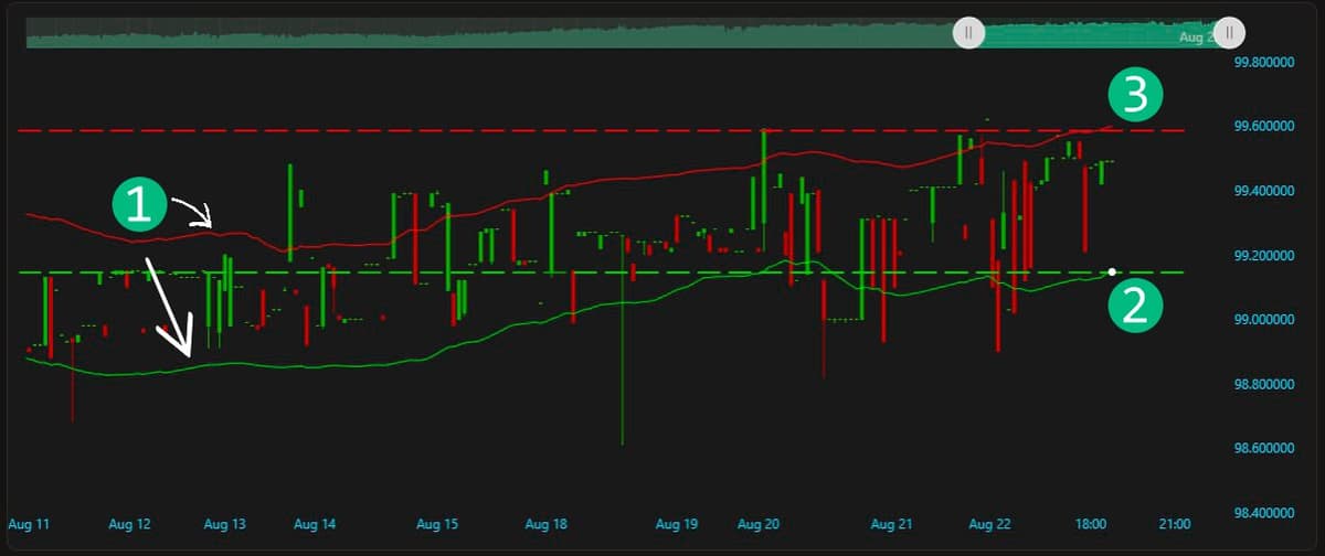 Скрин интерфейса робота